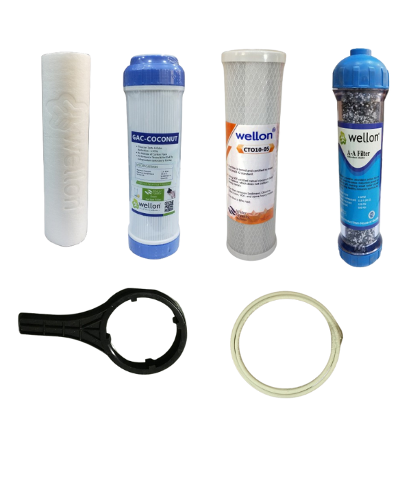 Wellon 5-Stage RO Filter Replacement Kit for All Water Purifiers (Sediment, Pre-Carbon, Post-Carbon, Mineral Cartridge) 